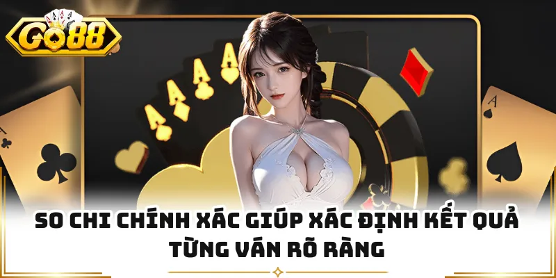 So chi chính xác giúp xác định kết quả từng ván rõ ràng